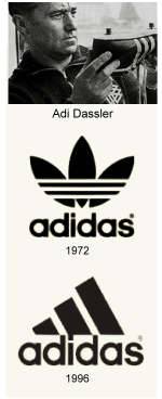 Adidas Logo Design | Art in act's Blog
